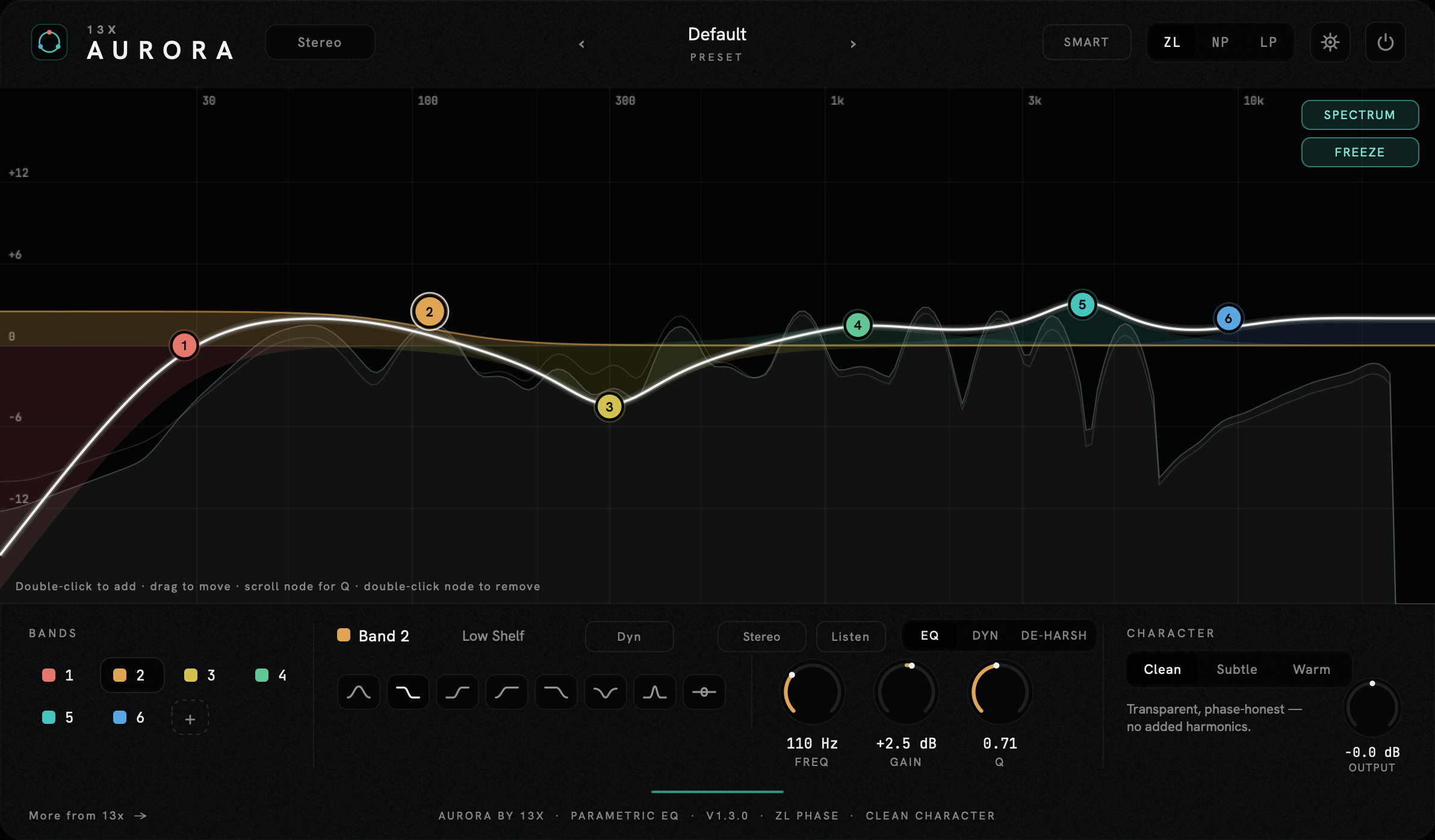 AURORA interface